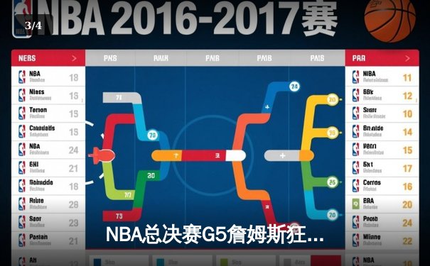 NBA总决赛G5詹姆斯狂砍40分 湖人加时险胜热火夺得赛点 - 3